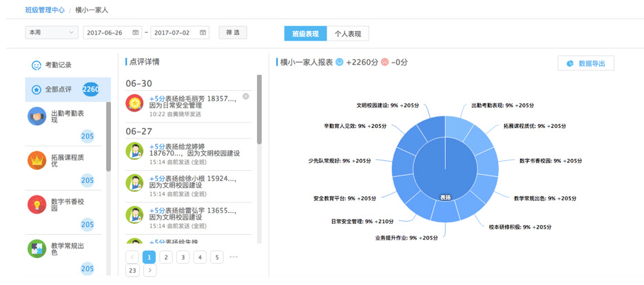 “希沃案例”